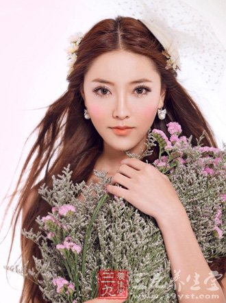 點(diǎn)擊將在新窗口查看全圖 中醫(yī)養(yǎng)生 巧用艾灸治月經(jīng)病