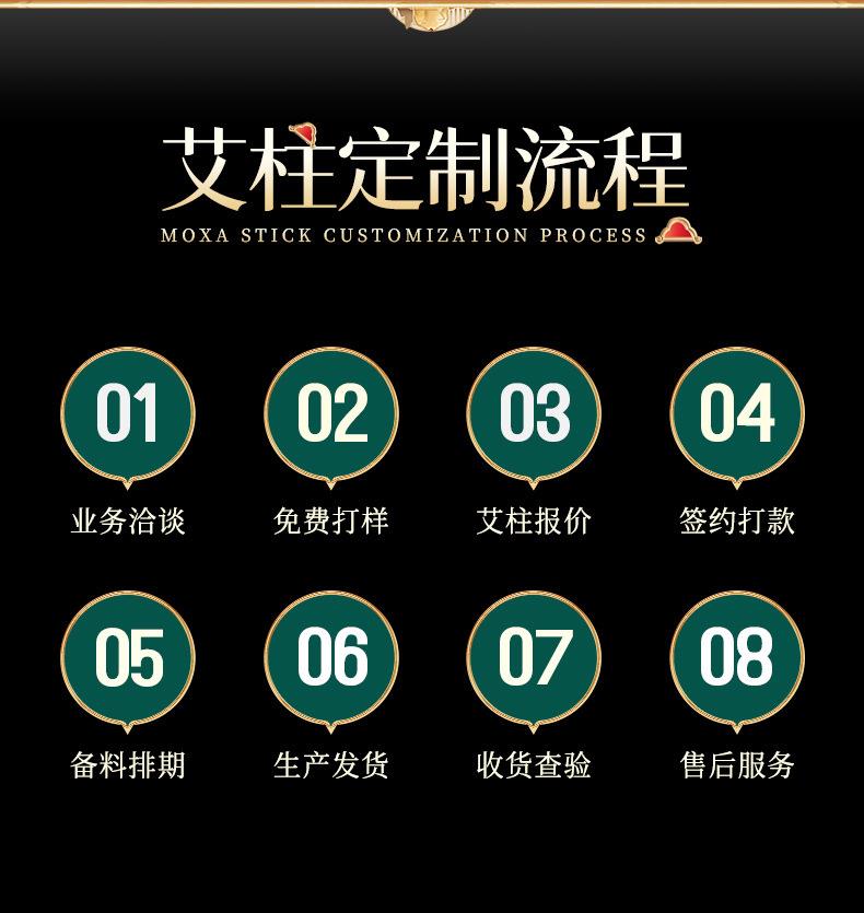 南陽(yáng)仙草藥業(yè)廠家生產(chǎn)批發(fā)各種盒裝比例艾柱粒加藥男性女性艾灸柱